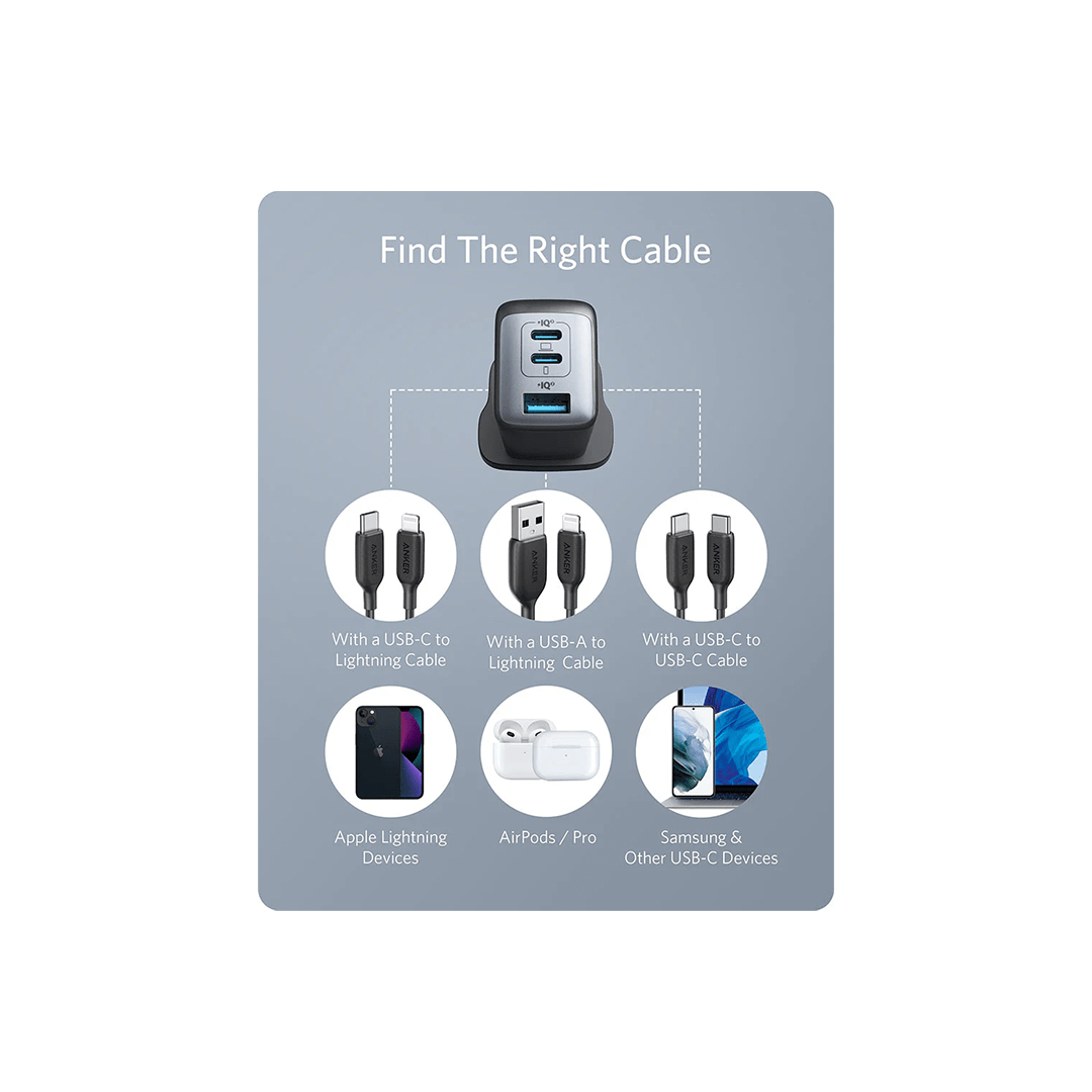 Anker PowerPort III 3-Port USB-C Charger 65W – Black in Qatar Anker PowerPort III 3-Port USB-C Charger 65W – Black in Qatar